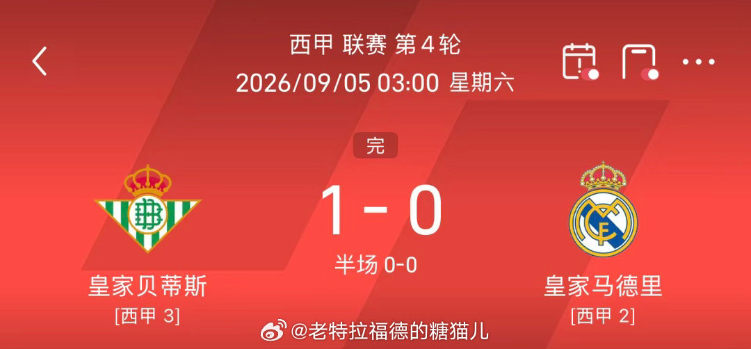 #穆里尼奥 统治了比赛#熟悉的味道，输一场没啥。[柯基][柯基][柯基]
皇马客场0-1负于贝蒂斯。 ​