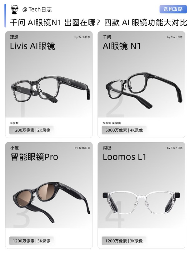 想买 AI 眼镜先看这篇，不同需求对号入座