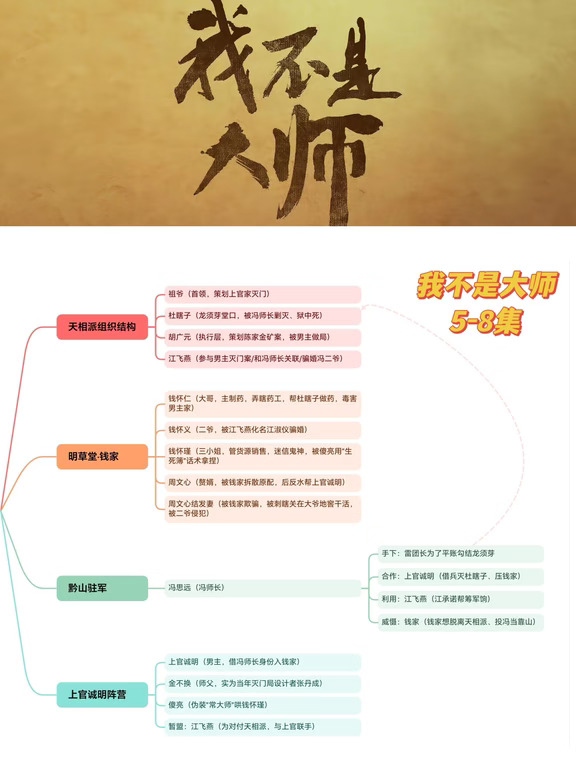 《我不是大师》：终于把关系捋清了