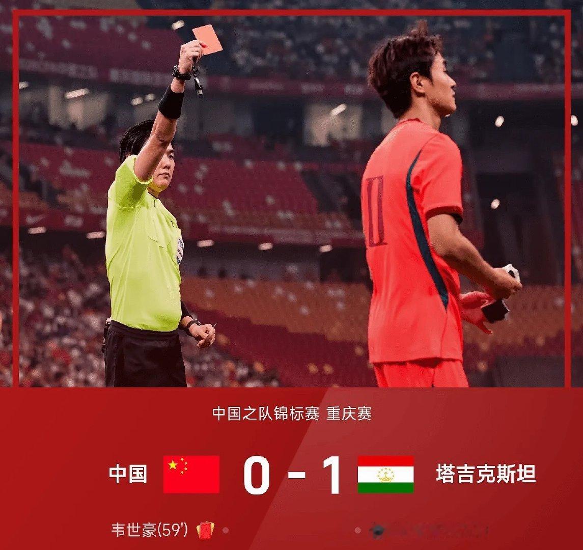 中国之队锦标赛重庆赛，塔吉克斯坦1-0战胜中国。上半场，韦世豪多次与对手发生口角和冲突；下半场，哈诺诺夫补射为塔吉克斯坦取得领先，韦世豪随后肘击对手吃到第2黄被罚下，最终国足在10打11的情况下0-1负于对手，遭遇3连败的同时史上首次不敌塔吉克斯坦。 ​