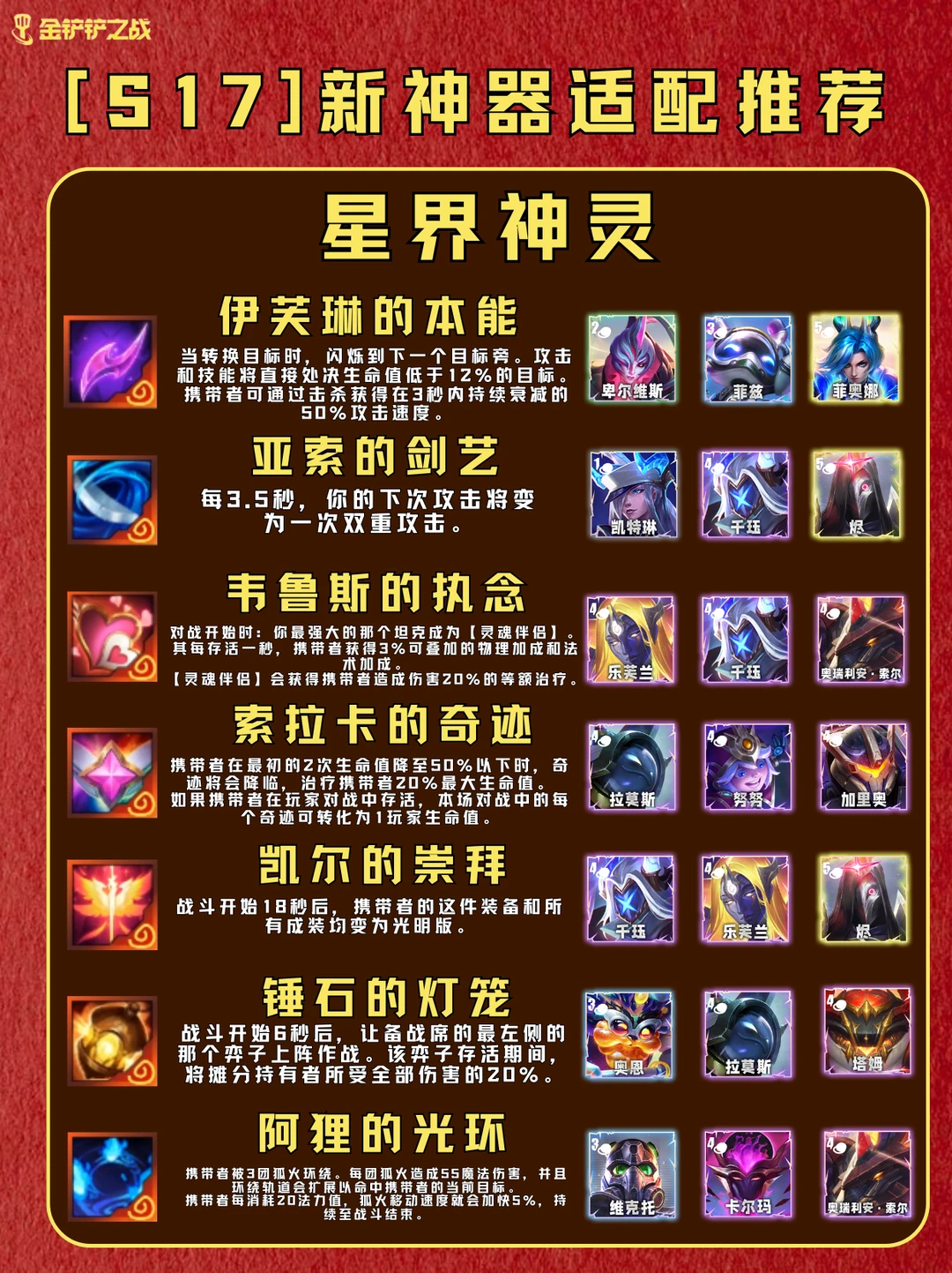 🔥S17星神神器适配大全（含幻灵武器） 🔴金铲