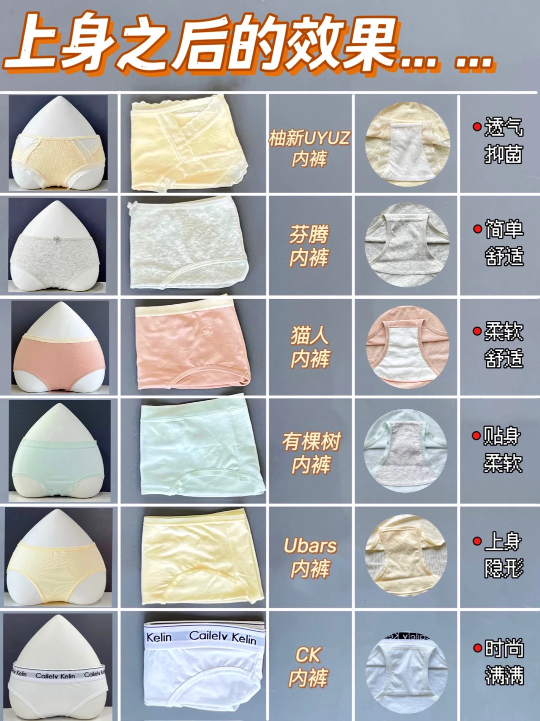 别再瞎买了！热门纯棉内裤测评分享