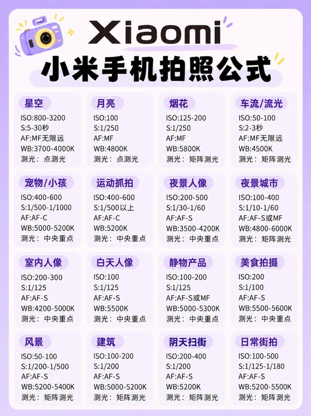 用小米的存下吧❗️很难找全了❗️