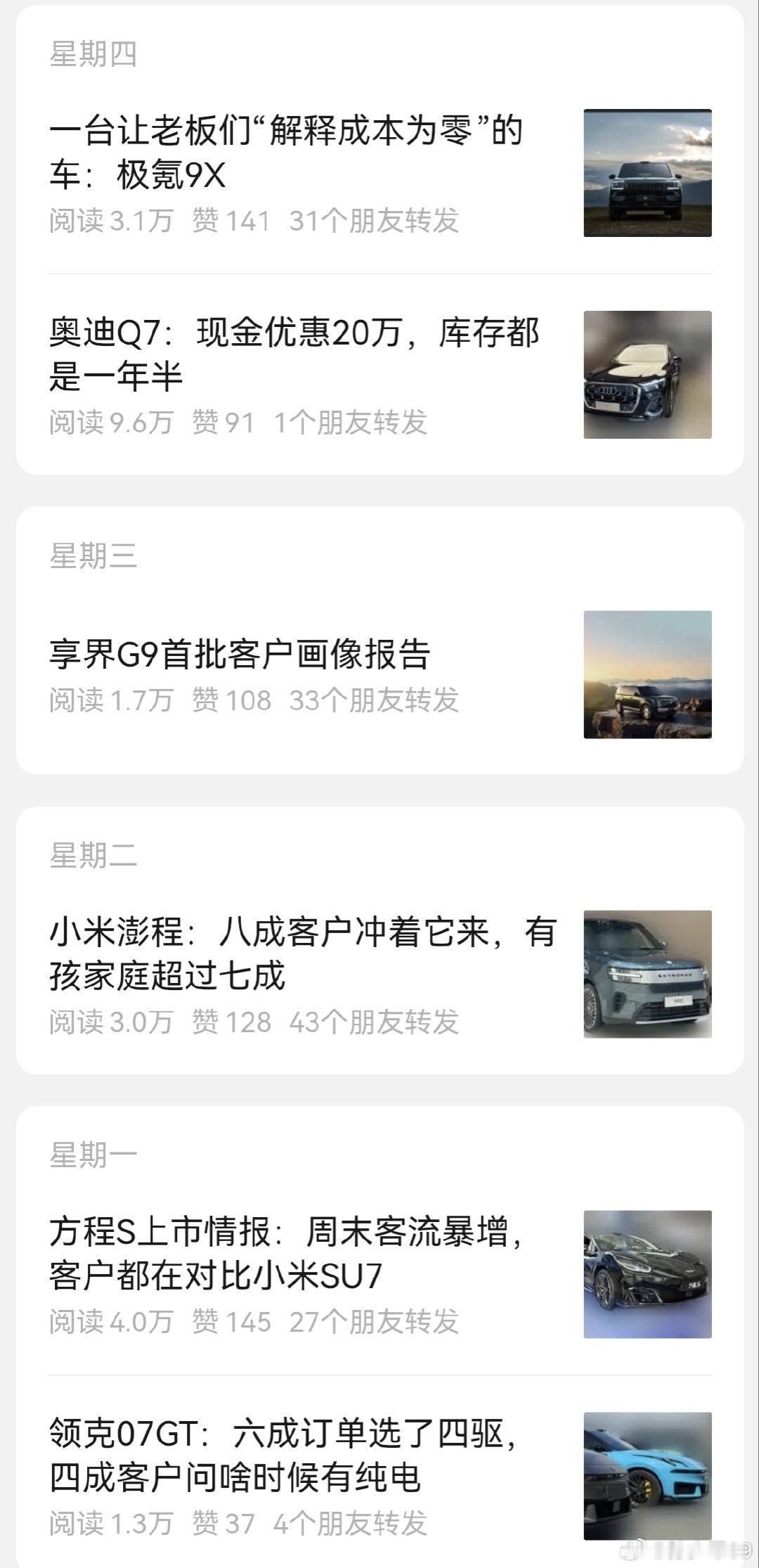 1篇9万＋
2篇4万＋
1篇3万＋

挺好的，不断尝试新模板后提升明显 ​