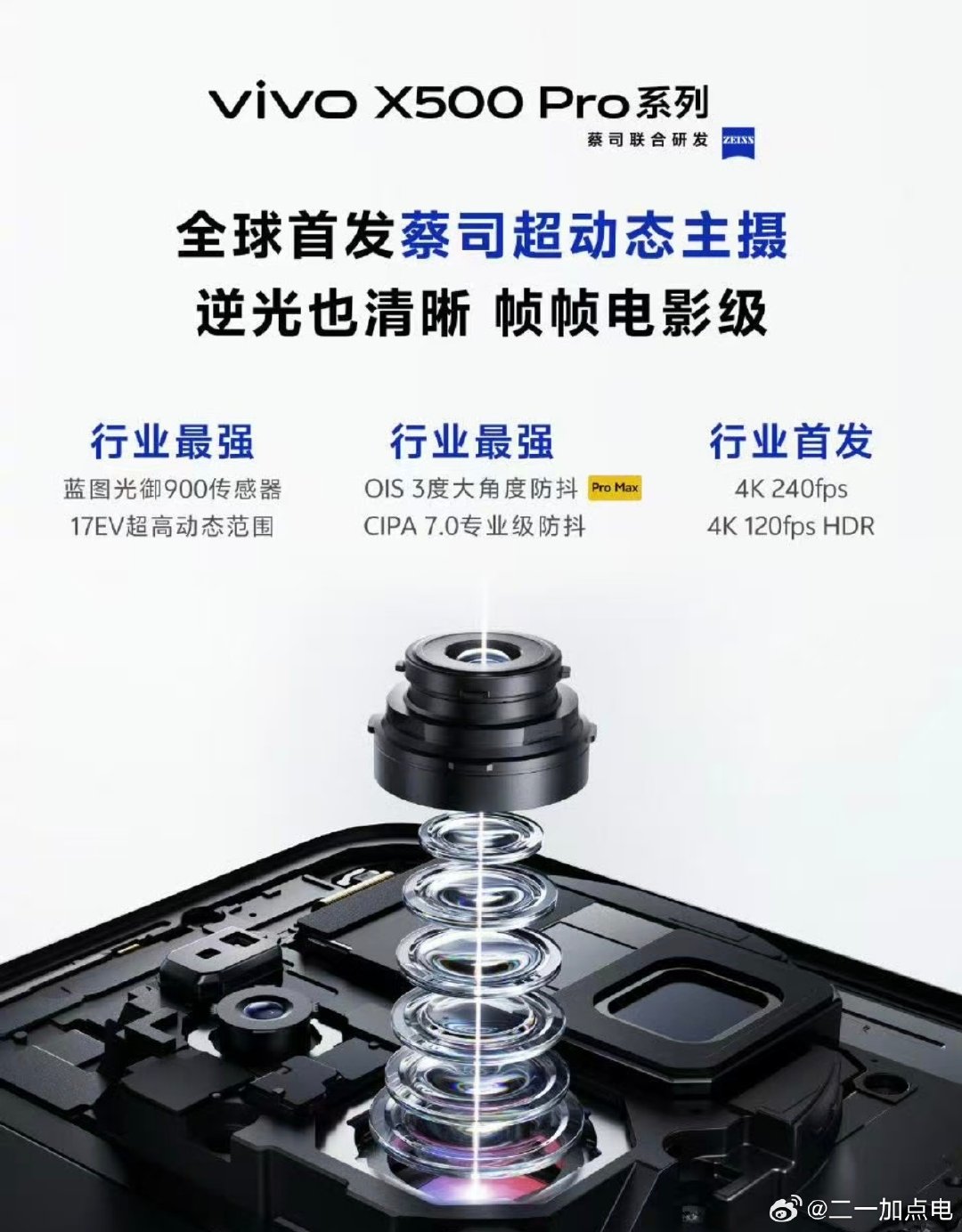 手持x300pro坐等x500promax[doge]
还是期待一手能再视频能力上更上一层
#vivox500# #vivo# ​