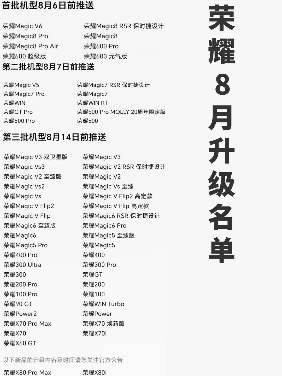 荣耀8月新版本升级名单来啦❤有你的机型嘛