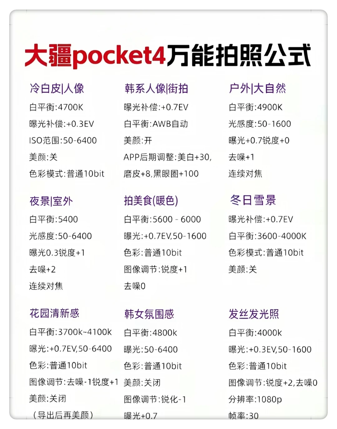 大疆Pocket4万能拍照公式，直接码住抄！！