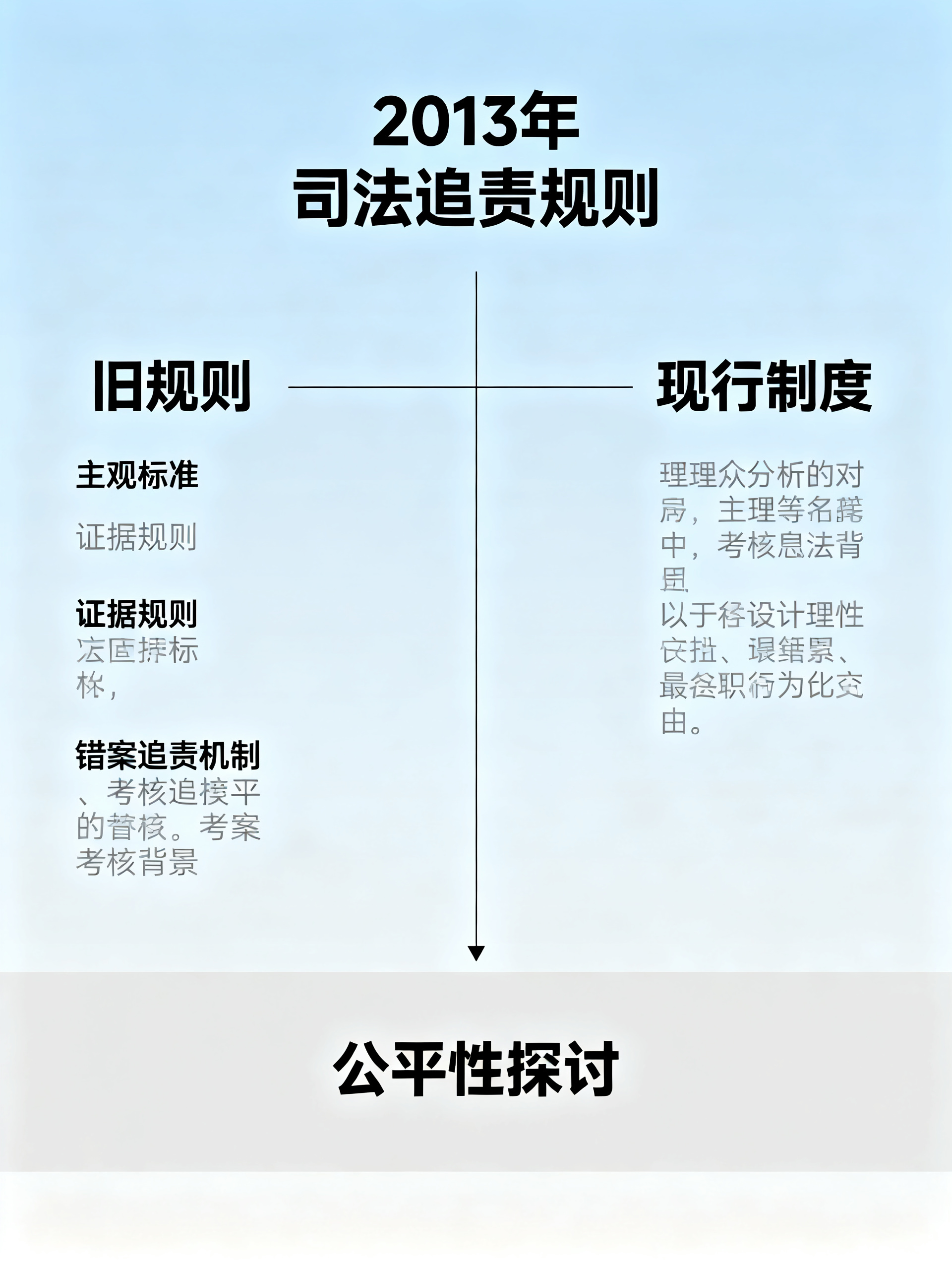 原来当年不追究聂海芬刑责，是因为这个
很多人当年追着张氏叔侄案的后续，看到平反后