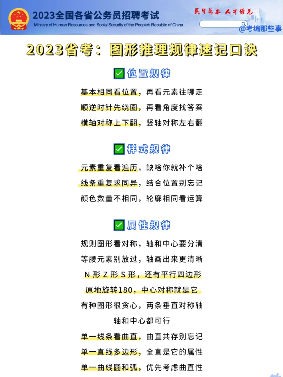 2023省考：图形推理规律速记口诀！