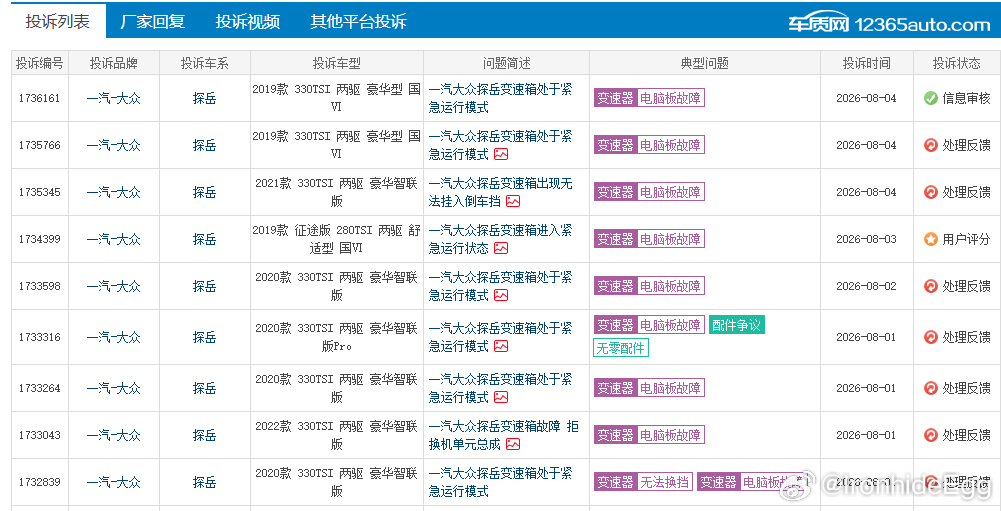 探岳变速箱偶发故障该怎么和门店沟通检修？浏览车质网发现部分探岳车主反馈...