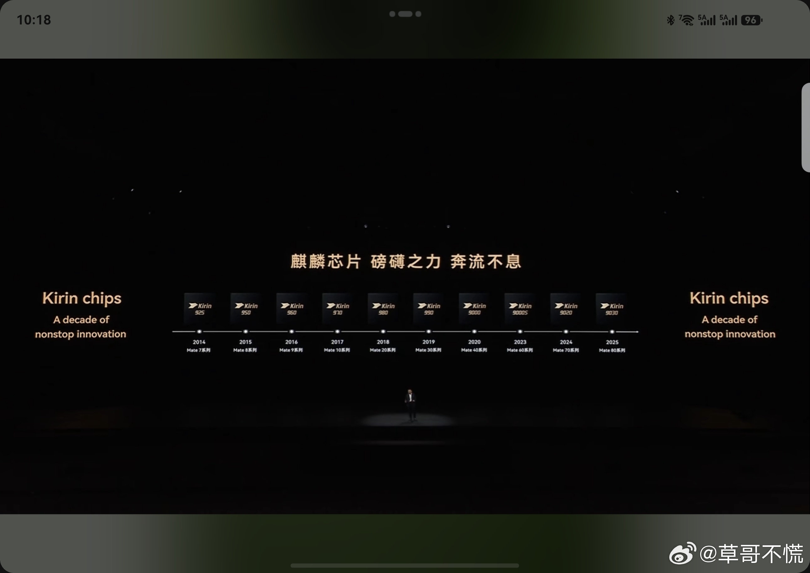 #华为发布会# 华为Mate90系列的设计，越看越好看，而且和以前很大的区别是，越来越年轻化了。

配色都是绿、粉、橙这种亮眼的，当然还有黑白经典色，前后都是昆仑玻璃，耐摔耐刮，屏幕峰值亮度12000就离谱了，比上一代还要亮！

再次谈起麒麟芯片，以后大概这一趴都会保留，标准版韬定律的麒麟9030，华 ​