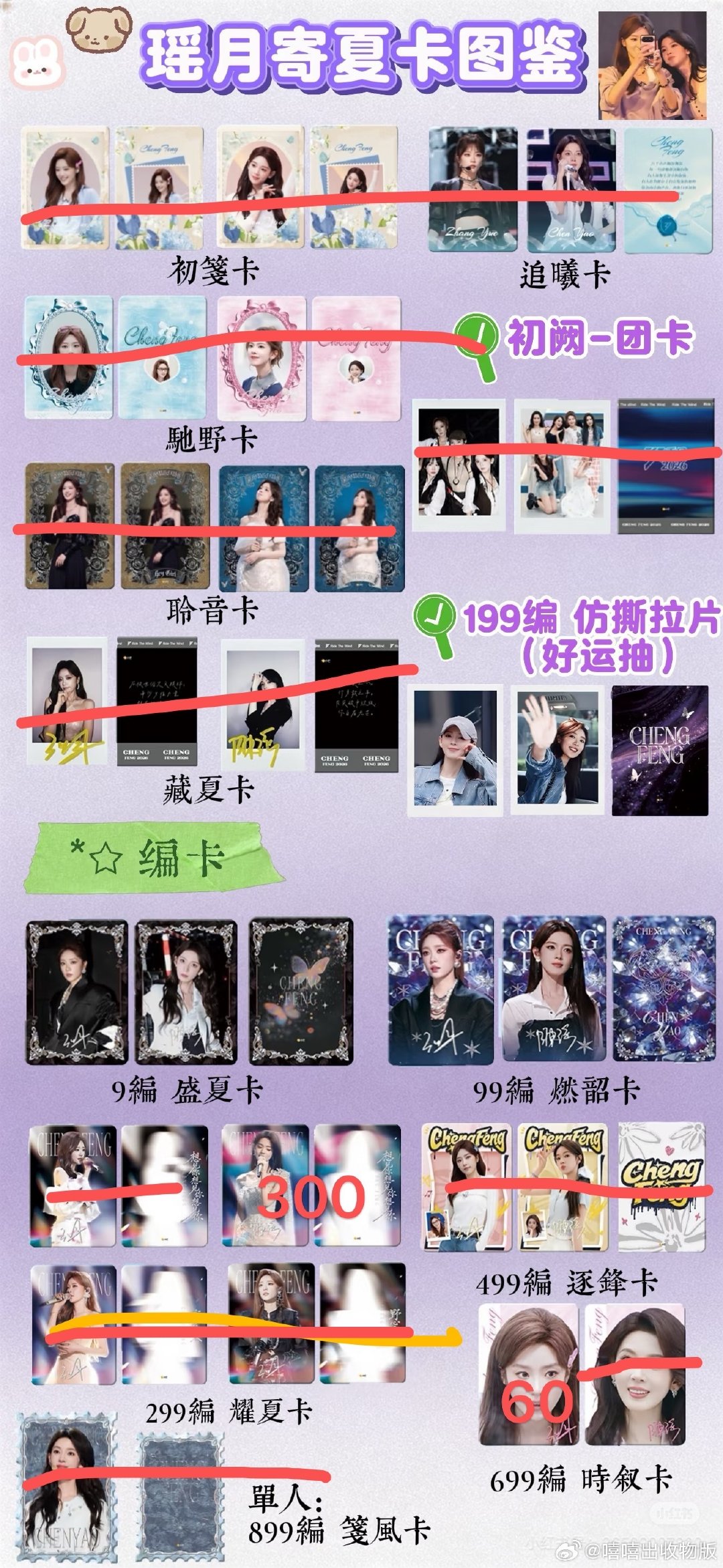 #乘风2026[超话]#  
收陈瑶张月未划 ​