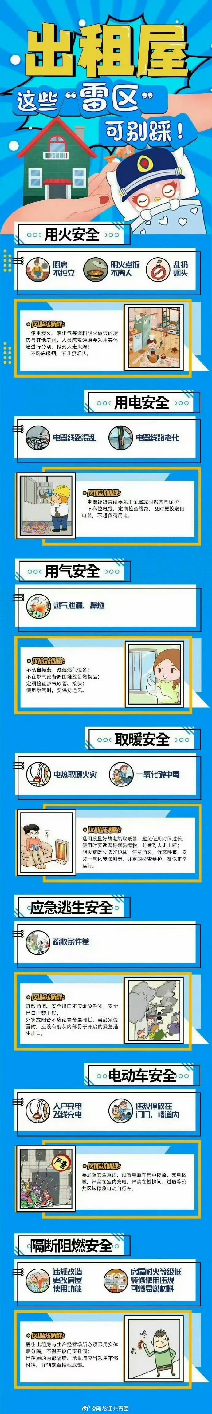 #小县城的房子买了没人住# 因为越来越多的人都在大城市打拼，选择了租房居住。不过，租房子一定要看懂水电隐患！老旧裸露电线、超负荷插排容易起火；厨卫漏水先断电，防止触电；记住水电燃气总阀在哪，漏气漏水及时关阀；租客不乱改管线，房东定期检修，租房更安心！ ​​​#蜀安之声# ​