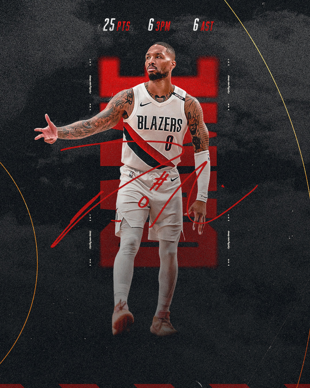 欢迎回归！⌚️波特兰开拓者[超话]开拓者揭幕战41分大胜太阳nba新赛季2026 ​​​