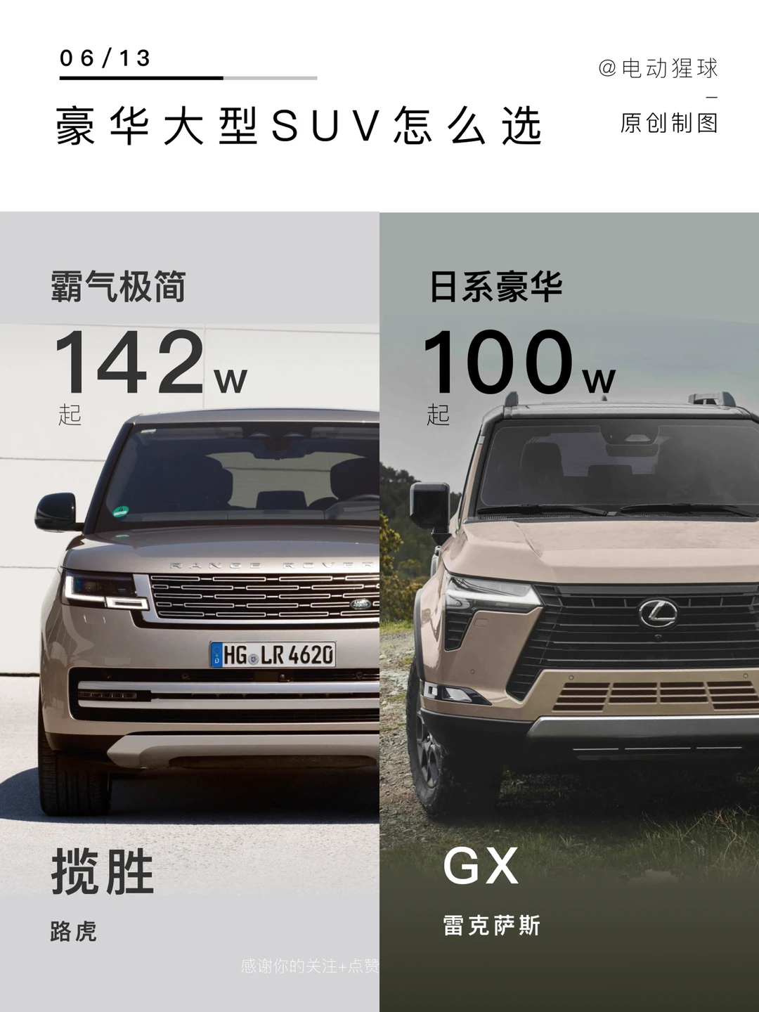 手握200个W，硬派越野SUV怎么选？