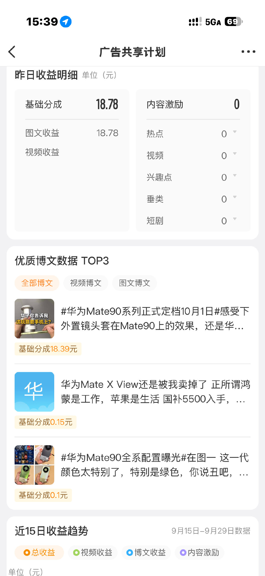 感谢微博，收到一笔巨款[捂嘴哭] ​