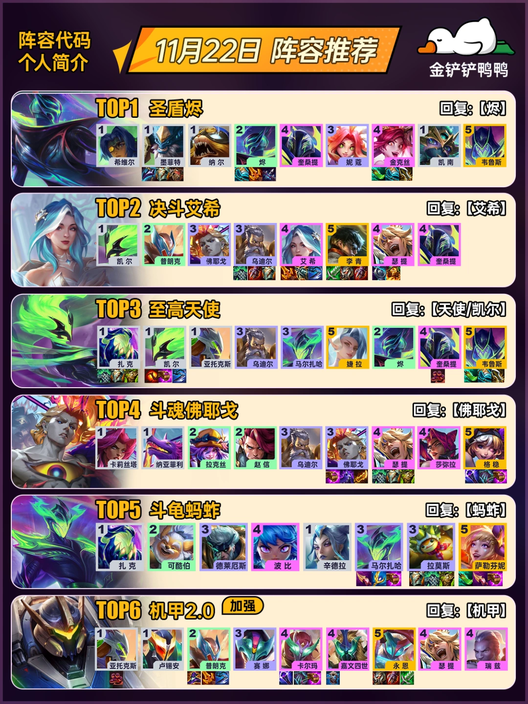 姐妹们，上分必玩！11月22日 机甲回归