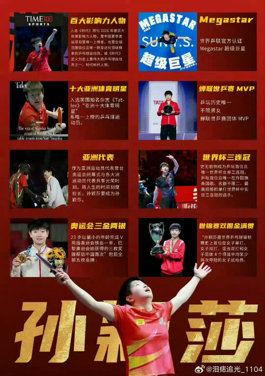#张本美和三连冠后说要向孙颖莎学习#

确实，孙颖莎奥运会、世乒赛、世界杯、WTT大满贯多线开花，不断刷新乒坛纪录，面对新生代强手持续保持压制。
真正的强者，不仅能不断拿下冠军，更能成为同行追赶、仰望的目标。#孙颖莎# [心]#张本美和说一直没有赢过孙颖莎# ​