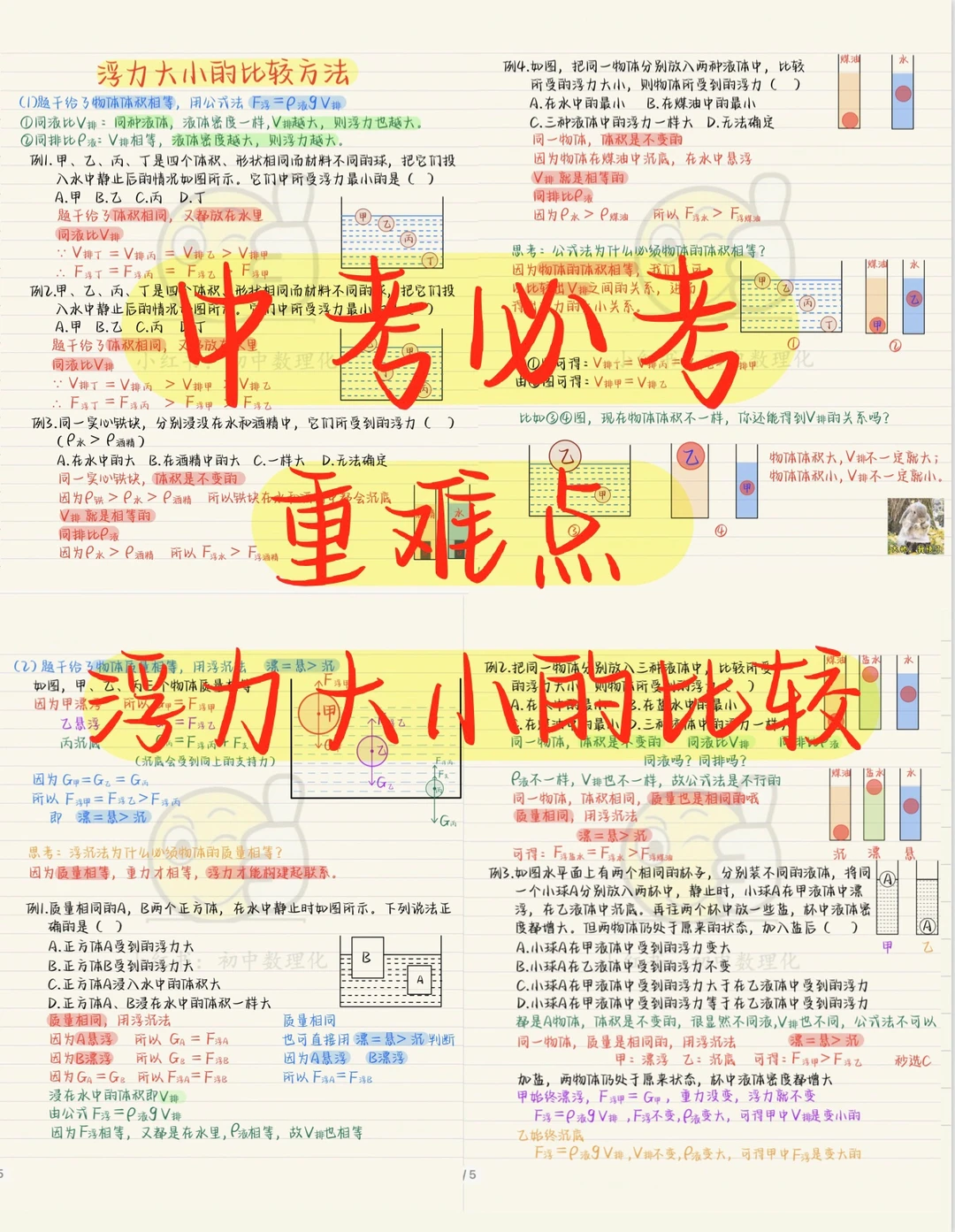 中考重难点：浮力大小的比较