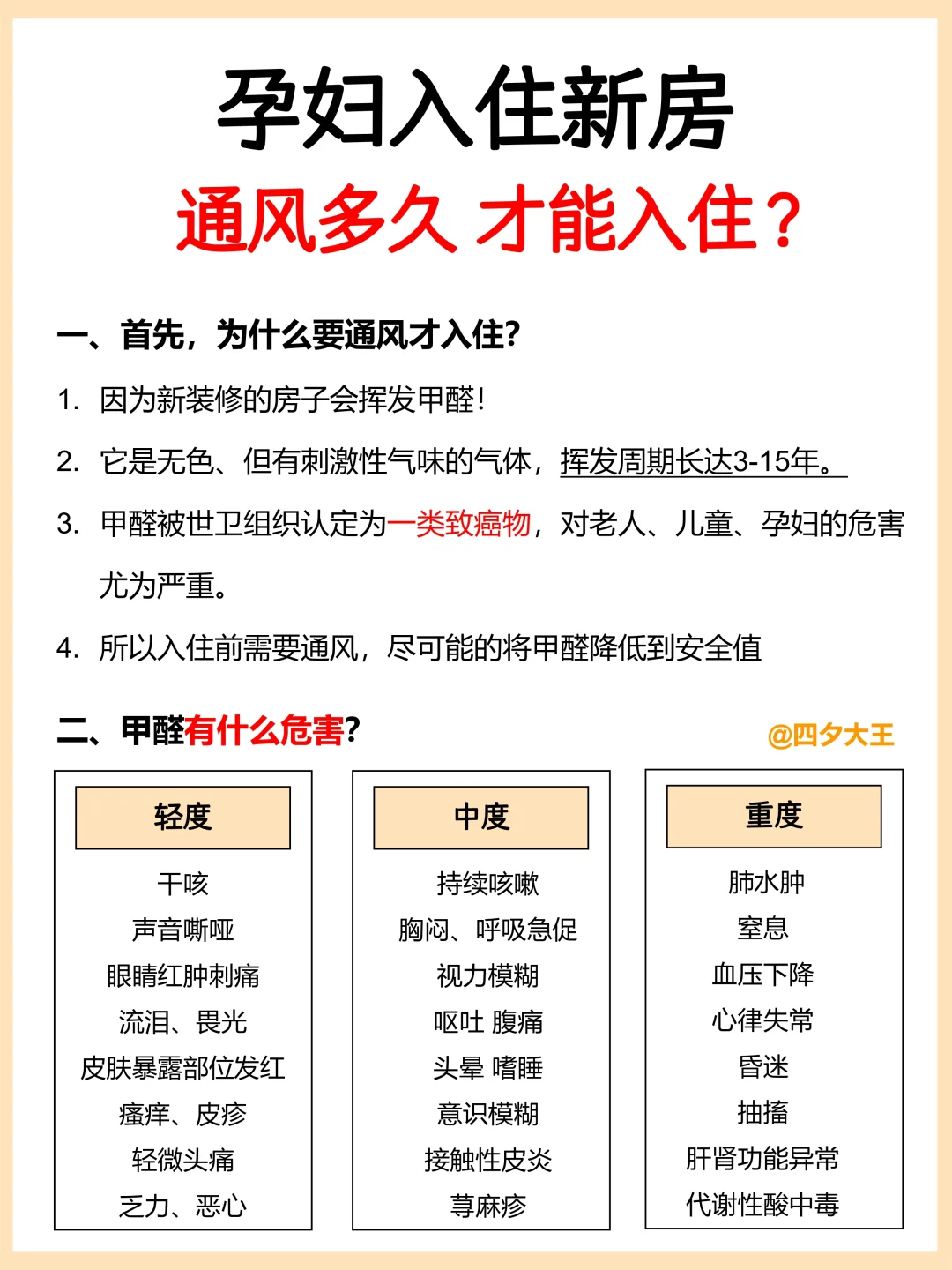 新房装修完，孕妇要什么时候，才能入住⁉️