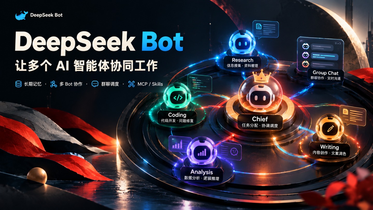 把 DeepSeek Harness 改造成多 Bot 协作的本地智能体工作台