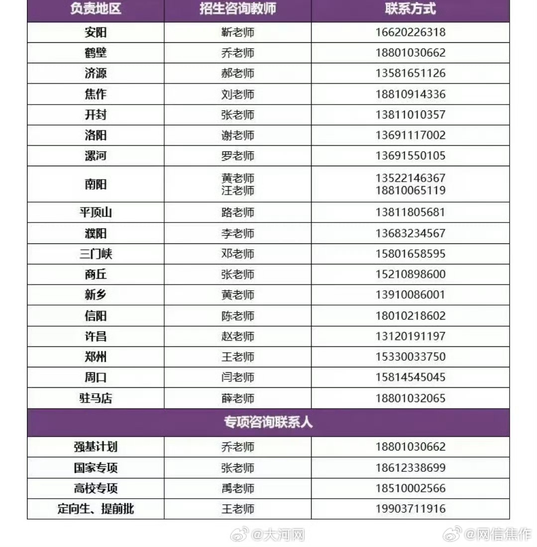 【2026年高考出分在即，为帮助广大考生更好地进行专业选择和志愿填报...