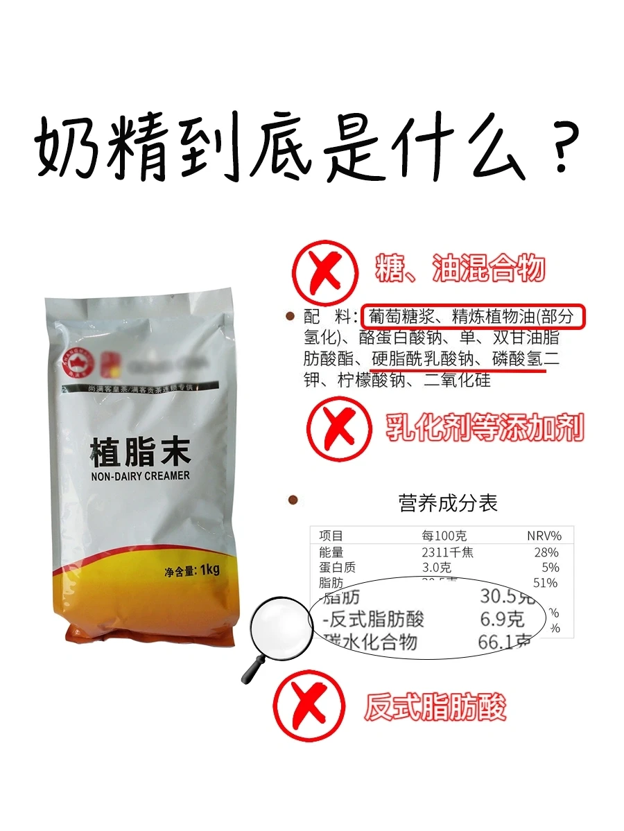 奶茶，其实是最接近“完美”的食物