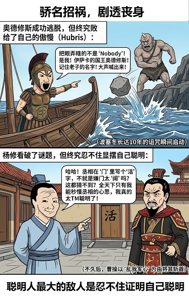 奥德修斯与杨修:骄名招祸 剧透丧身
