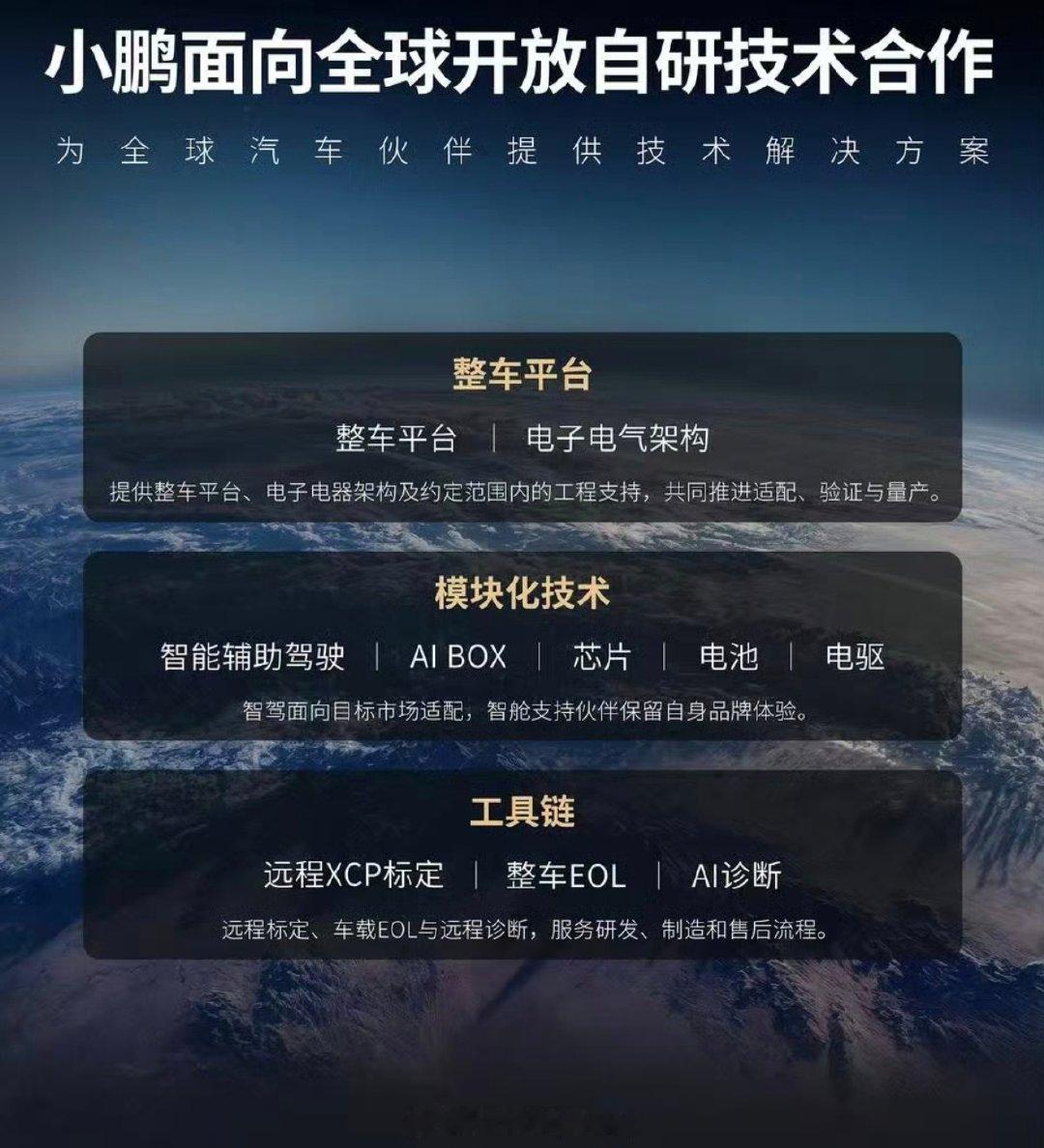 小鹏准备做技术供应商了？

向全球合作伙伴提供技术服务，
包含电子电气架构，辅助驾驶，芯片等等等。[good]
#小鹏面向全球开放自研技术合作##小鹏汽车[超话]# ​