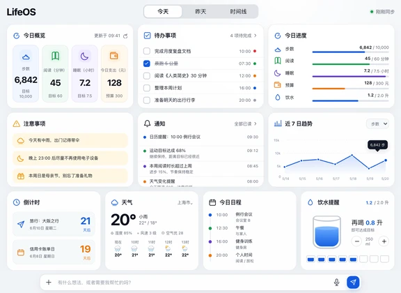 想给自己做一个个人专属的助理App：LifeOS