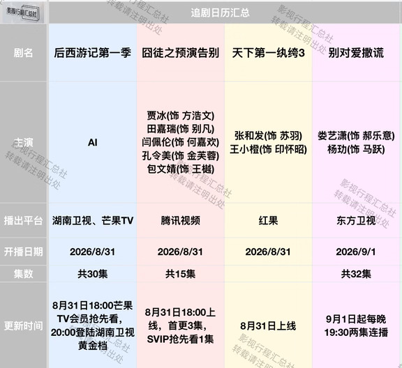 《囧徒之预演告别》今天开播
