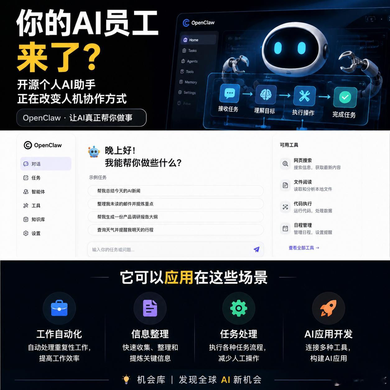 你的AI员工来了？

最近发现一个开源AI项目：

OpenClaw

它做的事情很简单：

让AI不只是回答问题，

而是真正帮你完成任务。

以前：

人 → 打开软件 → 一步步操作

未来可能：

人 → 提出目标 → AI自动执行

它可能应用在：

🤖 工作自动化

📌 信息整理

⚙️ 重复任务处理

🚀 AI应用开 ​