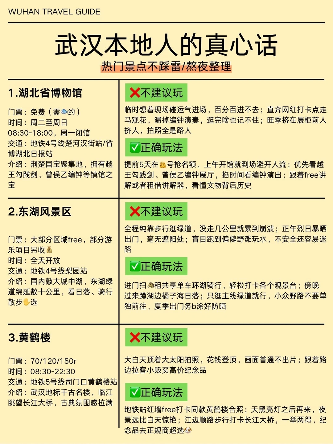 武汉旅行真心话！！