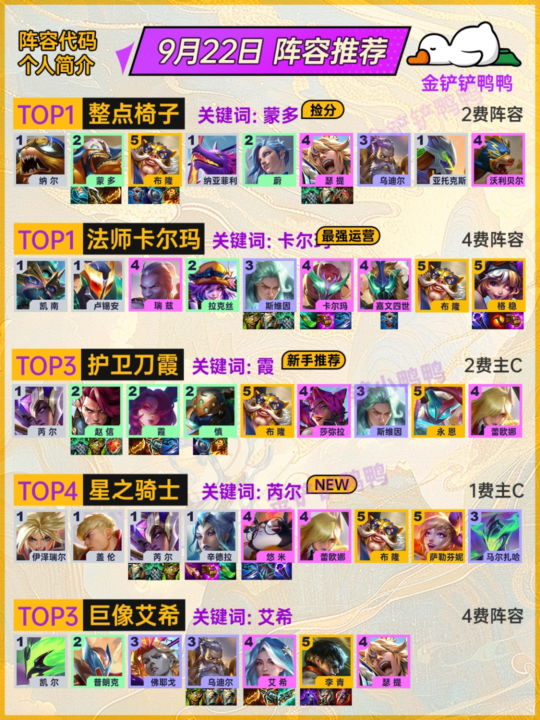 姐妹们，上分必看！9月22日金铲铲最新阵容