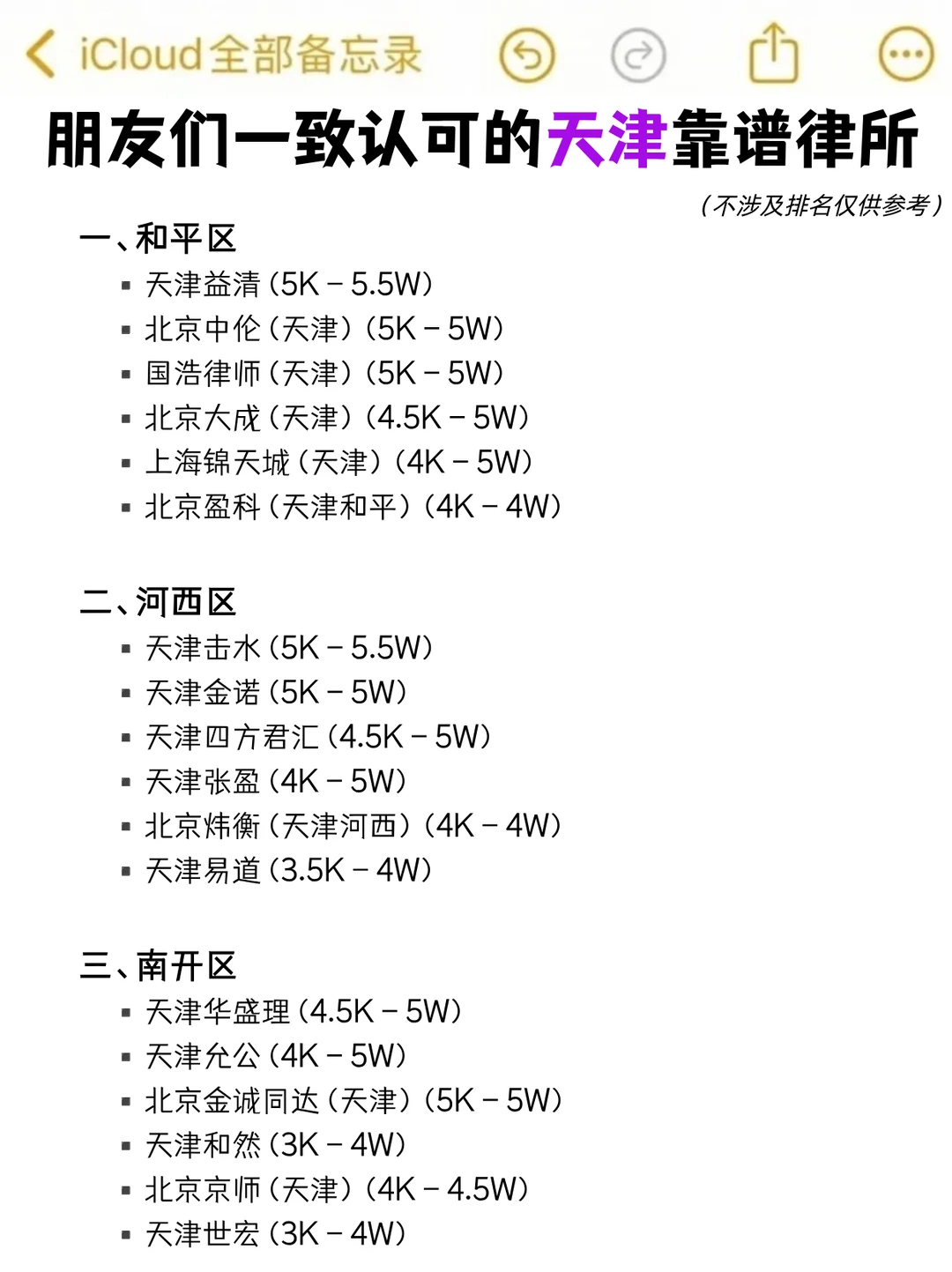 朋友们一致认可的，2025 天津靠谱律所🥳