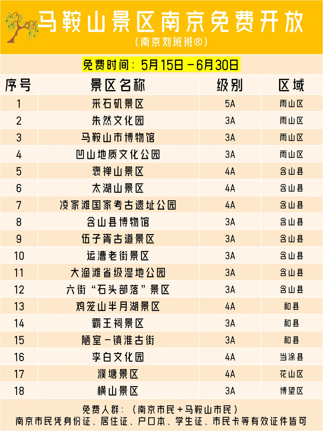 马鞍山景区免费47天！南京市民每天都能去！