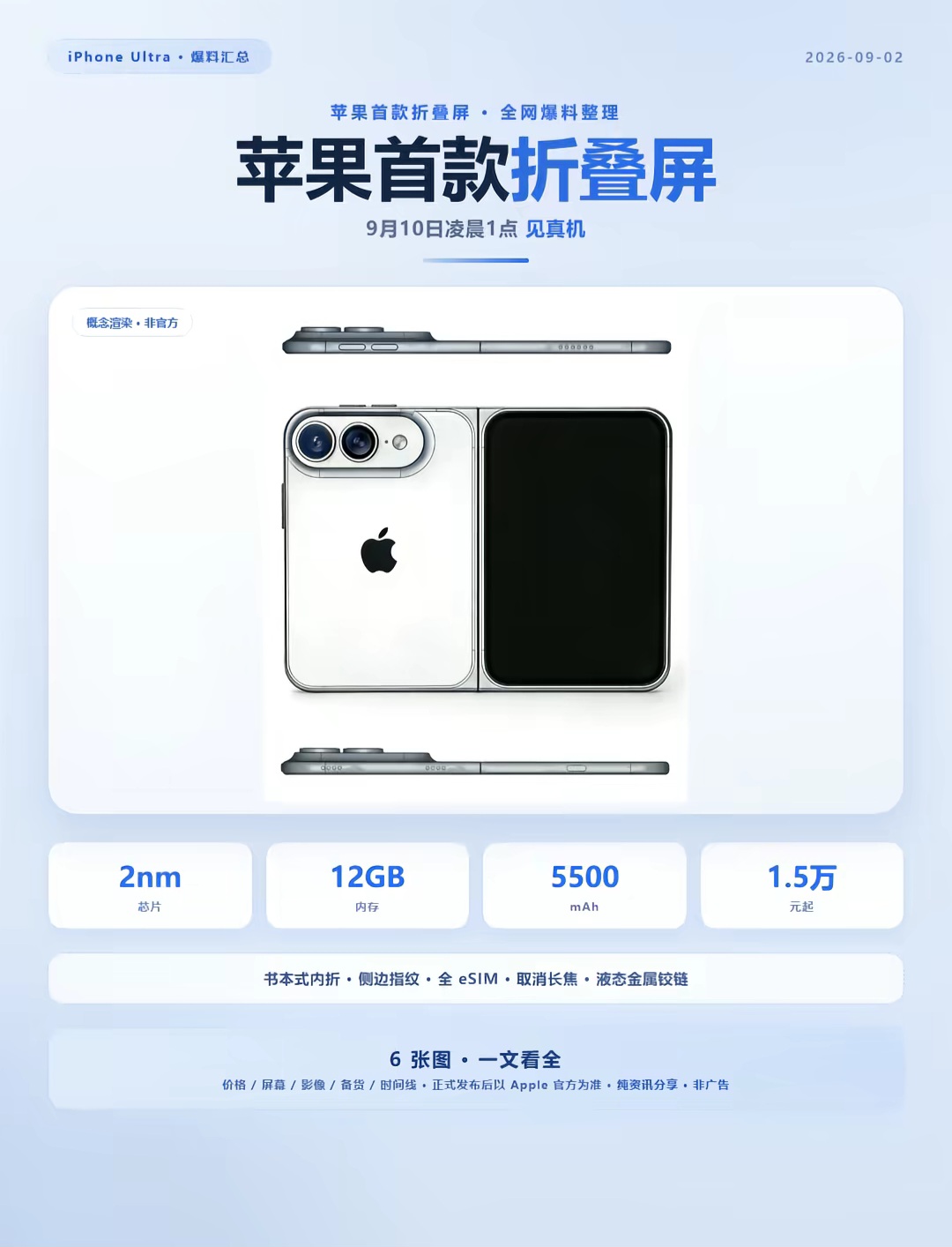 等了十年！苹果首款折叠屏终于要来了，价格直接刷新iPhone天花板
 
从iPhone X开始，就有人盼着苹果做折叠屏，这一等就是十年。
现在爆料基本实锤，9月发布会就要和iPhone18 Pro系列一起登场。
 
先说明：所有信息都来自供应链和渠道爆料，最终以苹果官方发布为准。
 
这款折叠屏内部
