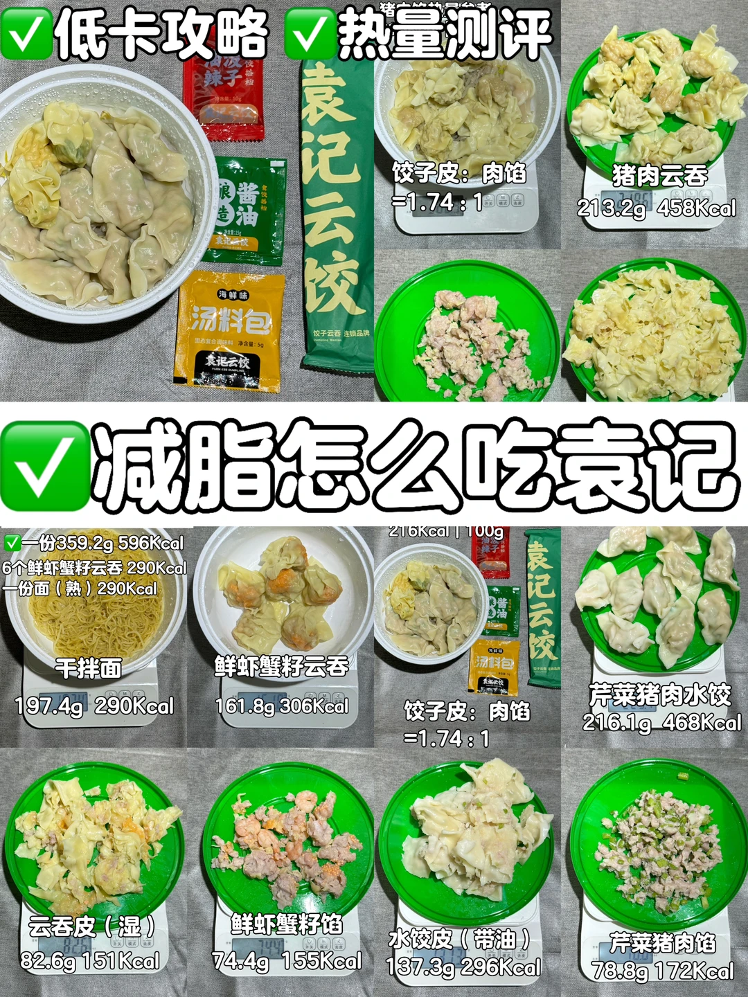 ✅袁记云饺热量测评‼️减脂期怎么吃袁记？