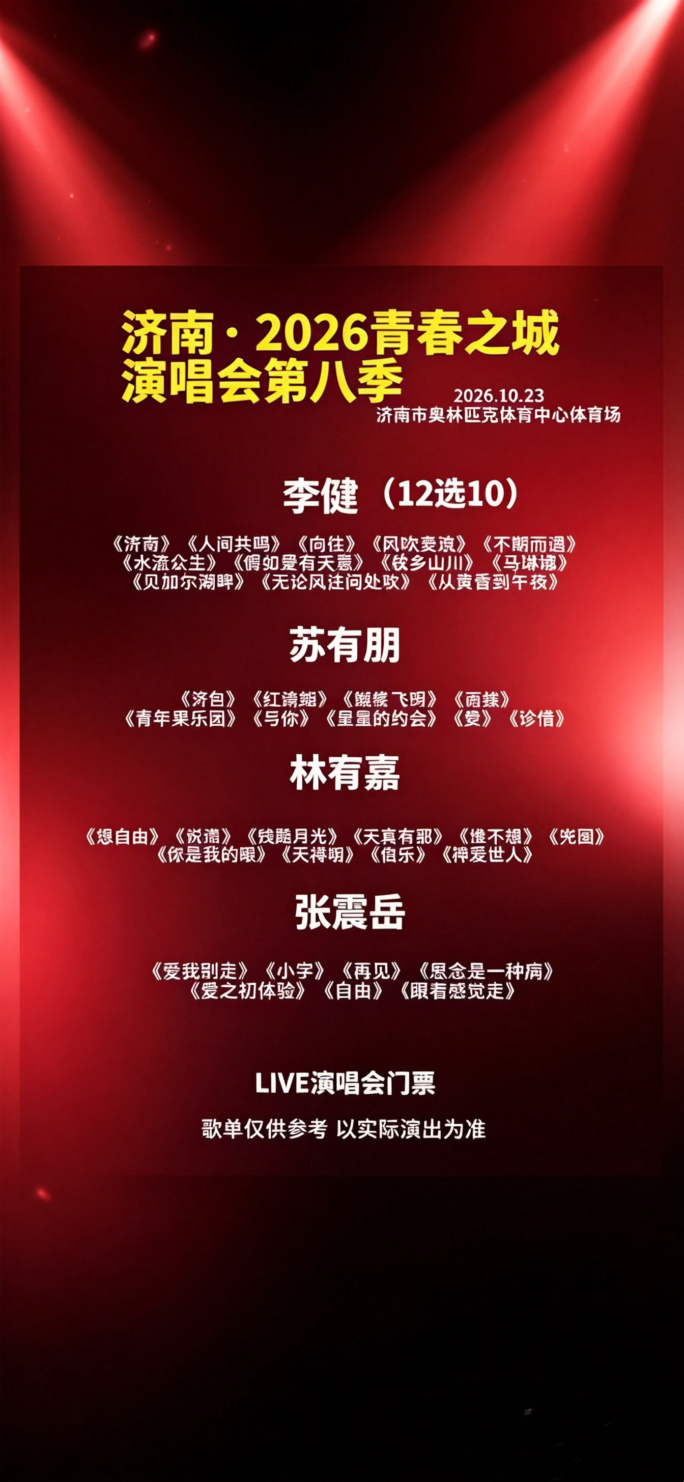 济南这场演唱会直接集齐四大实力歌手🔥
青春之城第八季，落地济南奥体！
李健、苏有朋、林宥嘉、张震岳同台登场。
《贝加尔湖畔》《背包》《说谎》《再见》，一首首青春金曲。
10月23日，奔赴一场万人青春大合唱。
想看现场的朋友，左下角预约囤票。青春之城济南演唱会  李健 苏有朋 林宥嘉