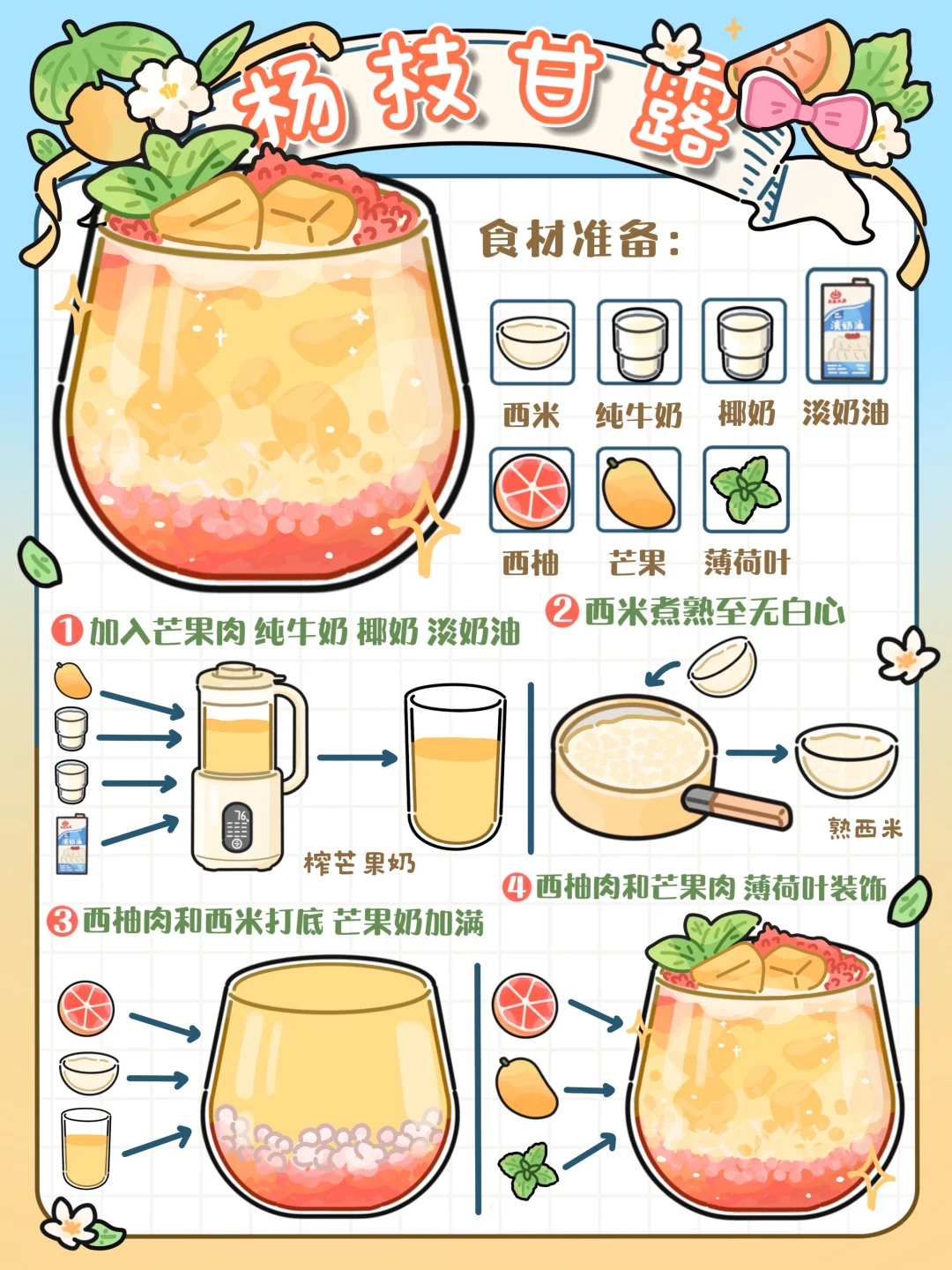 手绘食谱🥭｜经典饮品🔥好吃不腻👍口感丰富