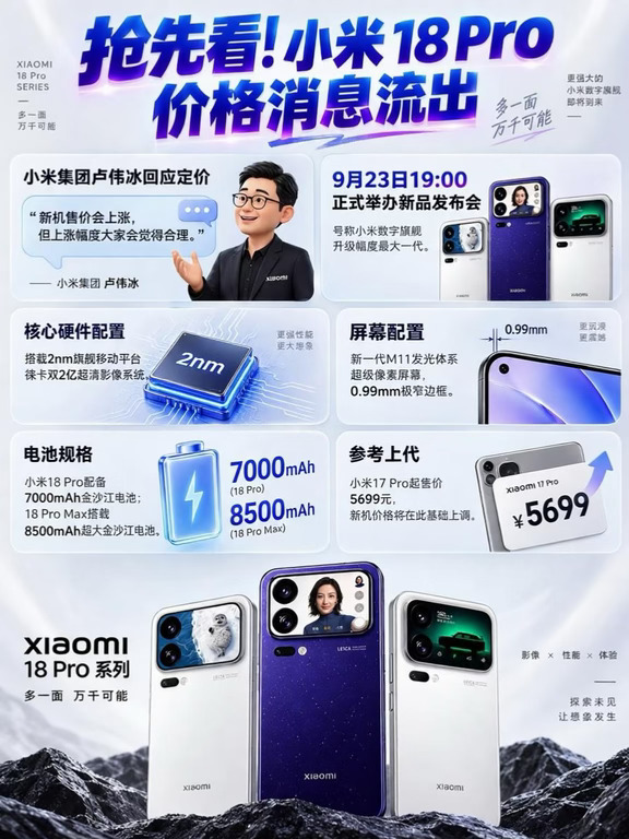 小米18 Pro 要涨价，你能接受吗？