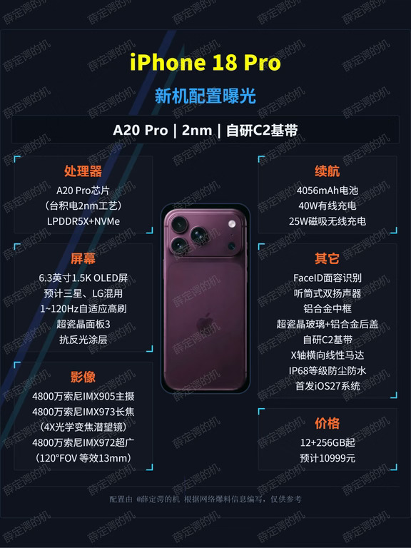 iPhone 18 Pro，确认2nm芯，但可变光圈没了