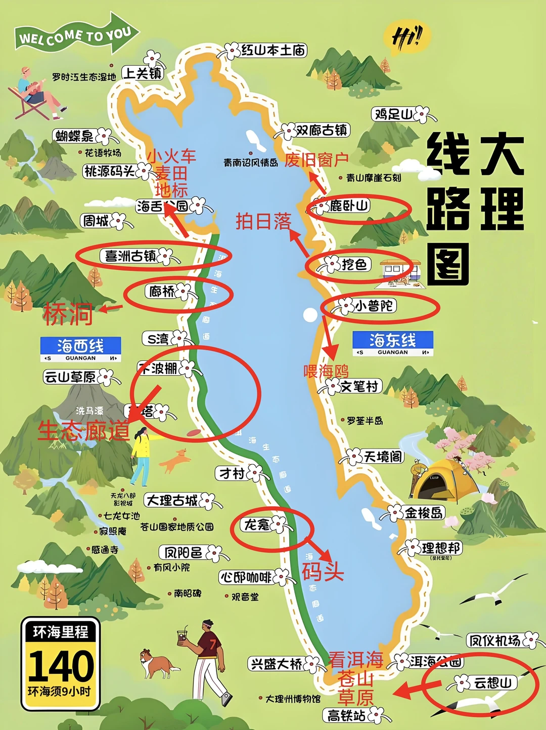 大理严选❗不排队0花费的10个神仙机位