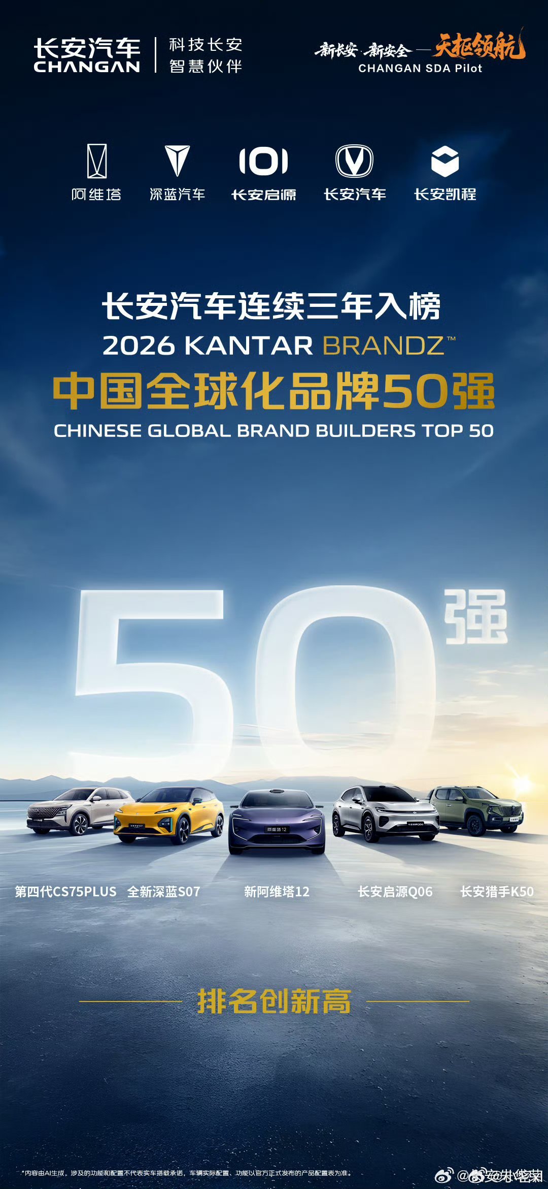 荣耀加冕，实力出圈
连续三年荣登凯度BrandZ
中国全球化品牌50强#长安汽车# ​