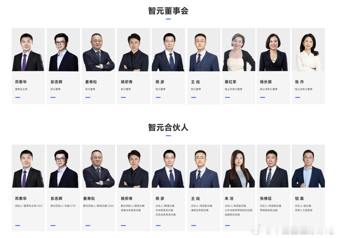 【 同日，智元官网同步对外公开合伙人团队完整名单。最新信息显示，团队由...