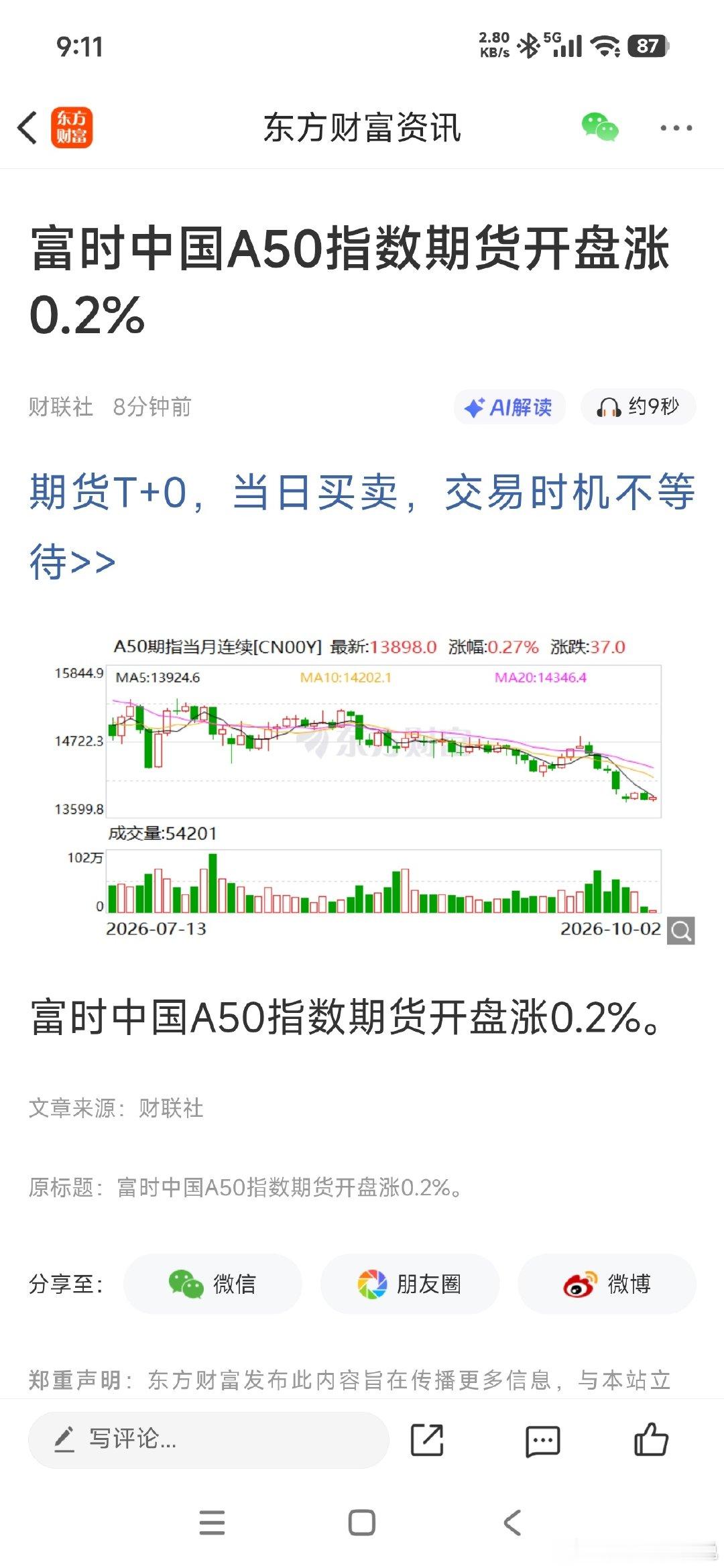 “富时中国A50指数期货开盘涨0.2%”～～什么时候，涨，0.2% 也需要报道出来了[偷笑][坏笑]

#美国房贷利率逼近7.3%#[笑而不语] ​