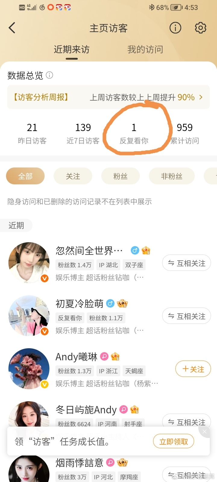 这个是谁呀 ​​​