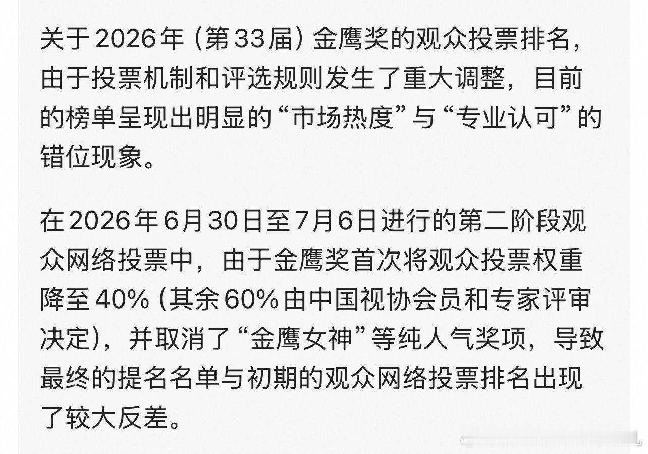 #迪丽热巴金鹰奖未提名#
把观众投票权下降，以后也没看头了，看后台背景了 ​