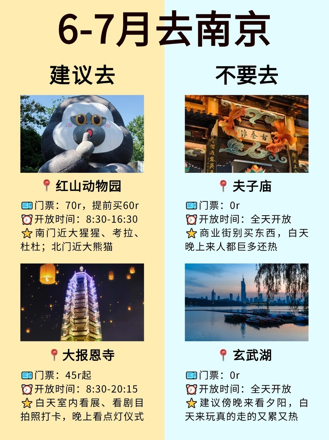 愿6-7月去南京的姐妹们都能刷到这篇🥹