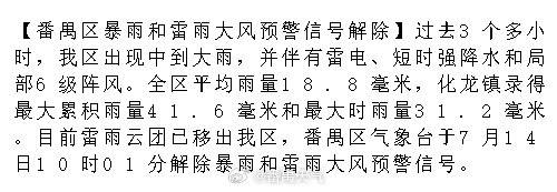 【番禺区暴雨和雷雨大风预警信号解除】过去3个多小时，我区出现中到大雨...